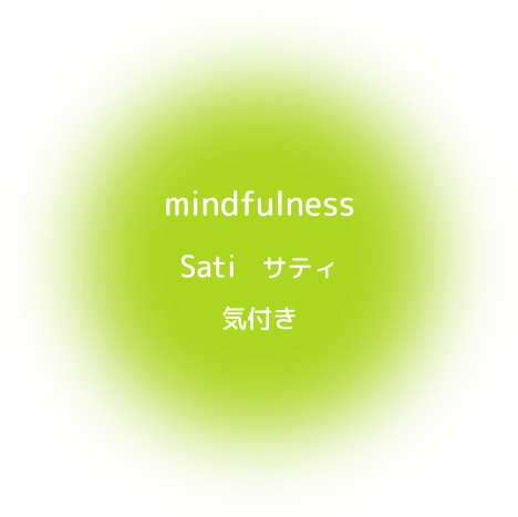 mindfulness.png